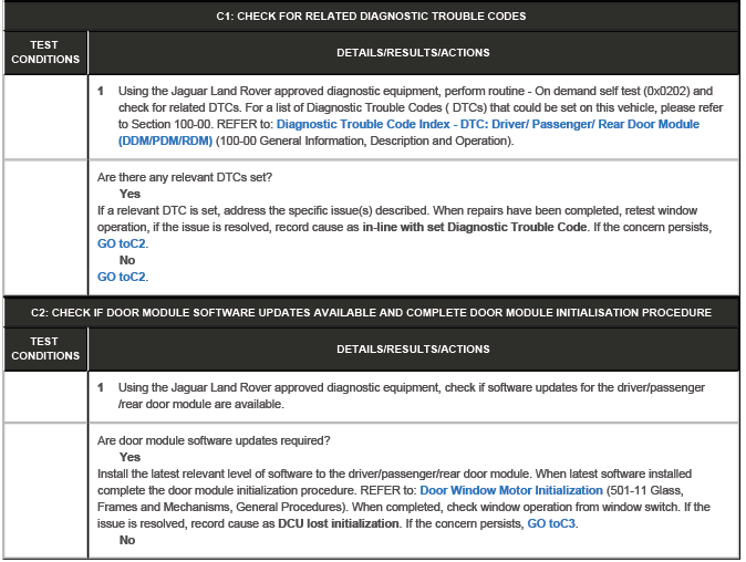 Glass, Frames and Mechanisms